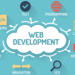 Basic Web Development Training Course to become a Professional Web Developer